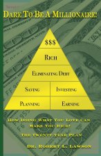 Dare to Be a Millionaire