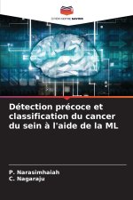 Détection précoce et classification du cancer du sein à l'aide de la ML
