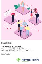 HERMES Kompakt