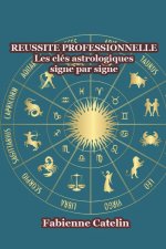 Réussite professionnelle