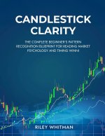 Candlestick clarity