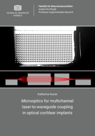Microoptics for multichannel laser-to-waveguide coupling in optical cochlear implants