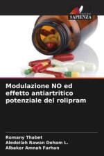 Modulazione NO ed effetto antiartritico potenziale del rolipram