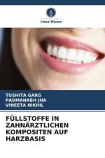 FÜLLSTOFFE IN ZAHNÄRZTLICHEN KOMPOSITEN AUF HARZBASIS