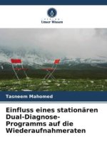 Einfluss eines stationären Dual-Diagnose-Programms auf die Wiederaufnahmeraten