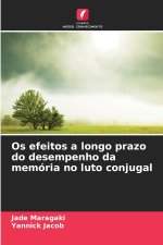 Os efeitos a longo prazo do desempenho da memória no luto conjugal