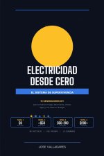 Electricidad Desde Cero