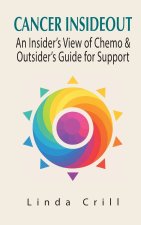 Cancer InsideOut