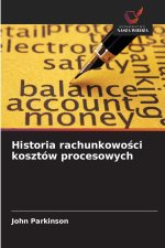 Historia rachunkowości kosztów procesowych