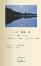 La Lune vue sous différentes latitudes