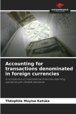 Accounting for transactions denominated in foreign currencies