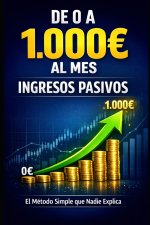 De 0 a 1.000€ al Mes con Ingresos Pasivos