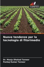 Nuove tendenze per la tecnologia di fitorimedio