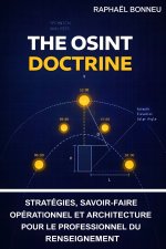 The OSINT Doctrine