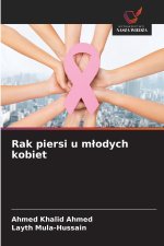 Rak piersi u młodych kobiet