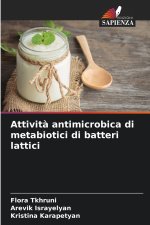 Attività antimicrobica di metabiotici di batteri lattici