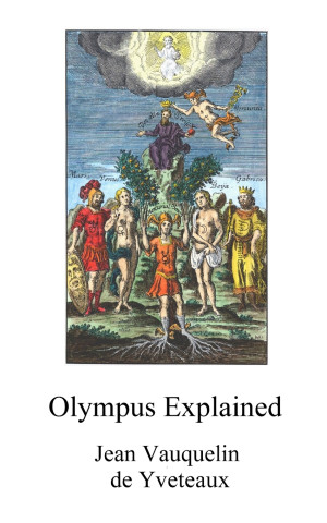 Olympus Explained