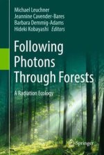 Following Photons Through Forests