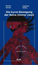 Die kurze Bewegung der Beine (immer zwei). Gedichte deutsch / español