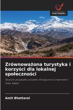 Zrównoważona turystyka i korzyści dla lokalnej społeczności