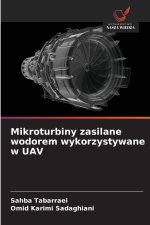 Mikroturbiny zasilane wodorem wykorzystywane w UAV