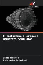Microturbine a idrogeno utilizzate negli UAV