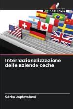Internazionalizzazione delle aziende ceche