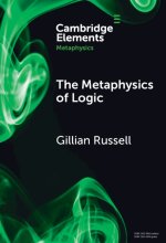 The Metaphysics of Logic