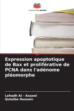 Expression apoptotique de Bax et proliférative de PCNA dans l'adénome pléomorphe