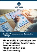 Finanzielle Ergebnisse der Organisation