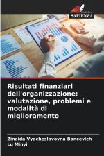 Risultati finanziari dell'organizzazione