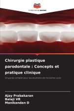 Chirurgie plastique parodontale