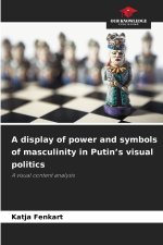 A display of power and symbols of masculinity in Putin's visual politics