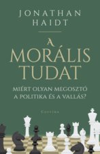 A morális tudat