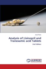 Analysis of Lisinopril and Tranexamic acid Tablets