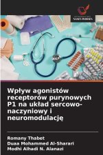 Wpływ agonistów receptorów purynowych P1 na układ sercowo-naczyniowy i neuromodulację