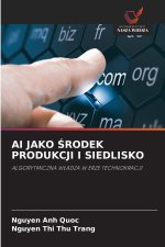 AI JAKO ŚRODEK PRODUKCJI I SIEDLISKO