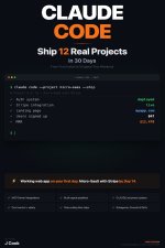 Claude Code - Ship 12 Real Projects in 30 Days
