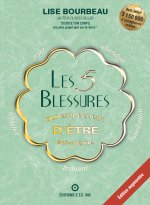 Les 5 blessures qui empêchent d'être soi-même