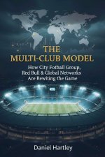 Multi-Club Ownership in Football