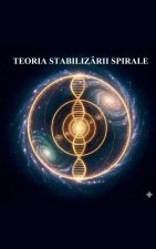 Teoria Stabilizării Spirale