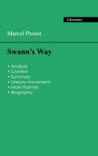 SUCCEED ALL YOUR 2026 EXAMS ANALYSIS OF