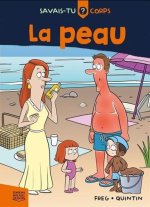 LA PEAU