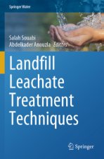 Landfill Leachate Treatment Techniques
