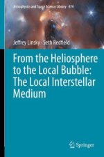 From the Heliosphere to the Local Bubble: The Local Interstellar Medium