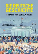Deutsche Geschichte