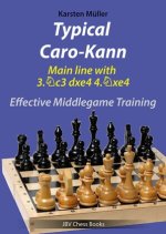 Typical Caro-Kann - Mainline with 3.Sc3 dxe4 4.Sxe4