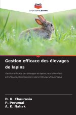 Gestion efficace des élevages de lapins