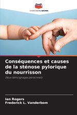 Conséquences et causes de la sténose pylorique du nourrisson