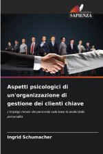 Aspetti psicologici di un'organizzazione di gestione dei clienti chiave